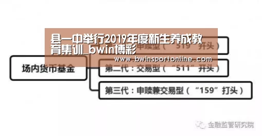 bwin博彩直播