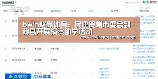 bwin博彩