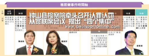 钟山县检察院牵头召开认罪认罚从宽联席会议 提出“四个集中”协作办案思路|bwin博彩官网(图3) bwin博彩官网